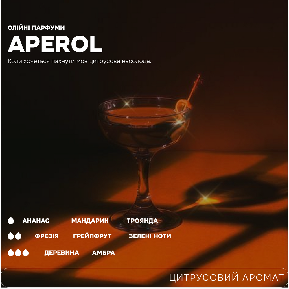 Олійні парфуми-мультитаскер Aperol p-aperol фото